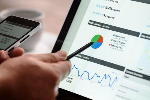 Die Macht der Werbung für das eigene Business