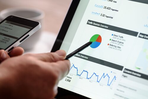Das sind die vielversprechendsten Online-Marketing-Maßnahmen