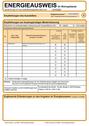 Energieausweis S. 4 - 