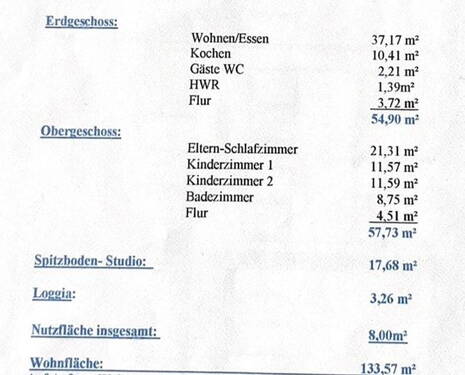 Flächenangaben - 