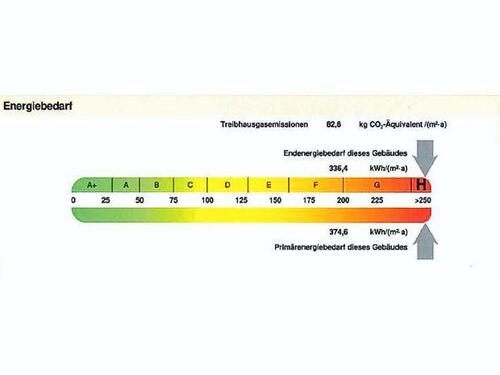 Foto - 3 Zimmer Etagenwohnung zur Miete in Köthen (Anhalt)