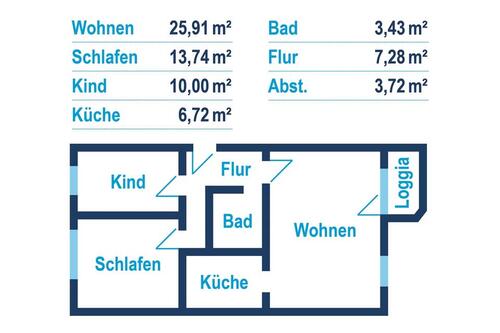 Foto - Wohlfühlen leicht gemacht: 3-Raum-Wohnung mit EBK
