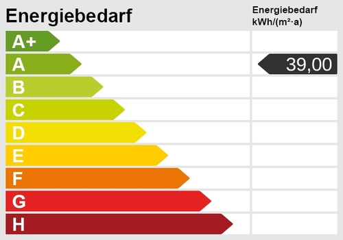 Energieskala - 2 Zimmer Etagenwohnung zum Kaufen in Papenburg