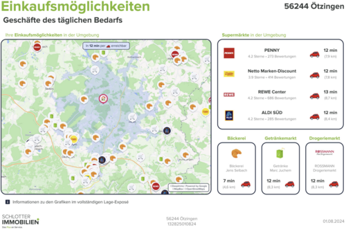 Einkaufsmöglichkeiten - 