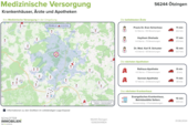Medizinische Versorgung - 