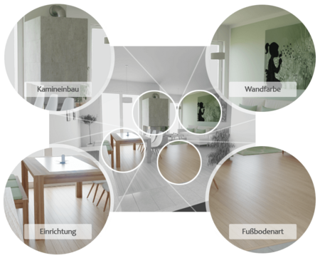 Die Vorteile von Home Staging
